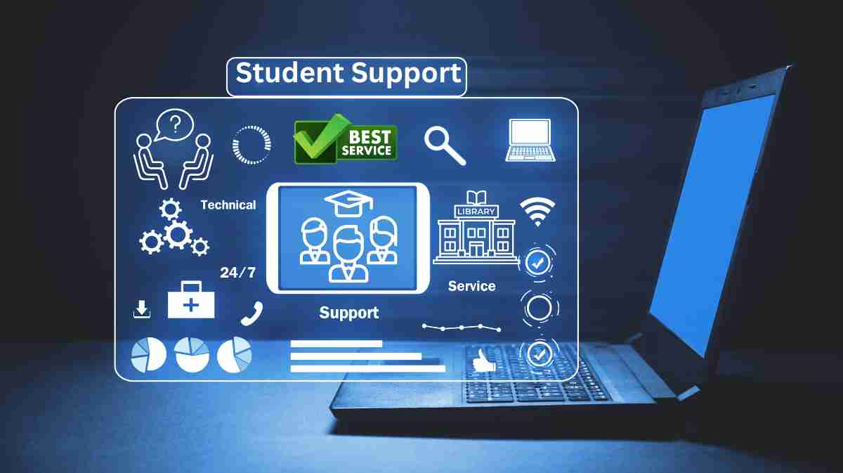 How to Make the Most of UK University Support Services